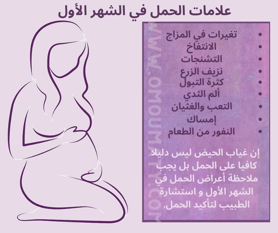 أعراض الحمل في الشهر الأول